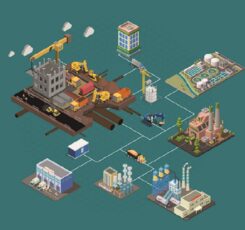 Iotic raises €7.5 million to drive growth of Digital Twin Technology