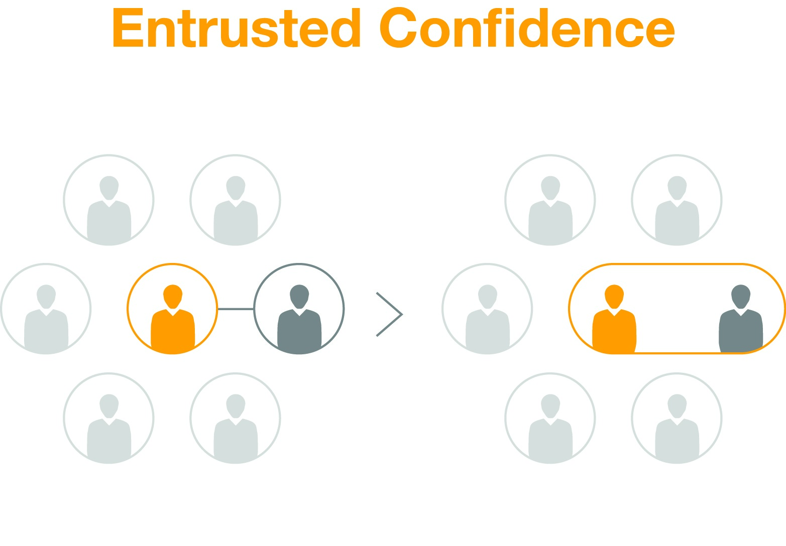 NEW RESEARCH IDENTIFIES FIVE KEY WAYS EMPLOYEES FIND PRIVACY IN THE OFFICE