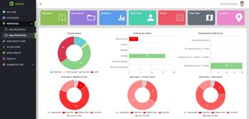 BGF-backed Environmental Essentials launches compliance tool in period of record growth